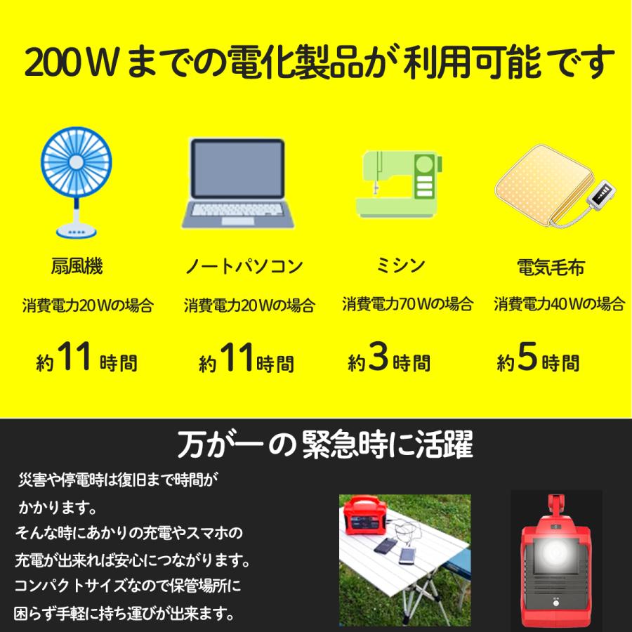 富士倉 BA-360ポータブルバッテリー 60Ah 地震 防災 ペンライト