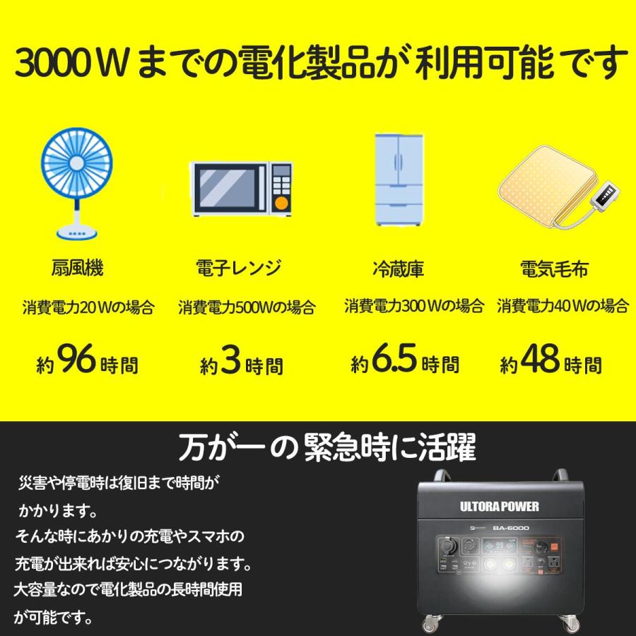 富士倉 BA-6000 ウルトラパワー電源 SVA45W投光器 ペンライト付き｜trust-innovation｜06
