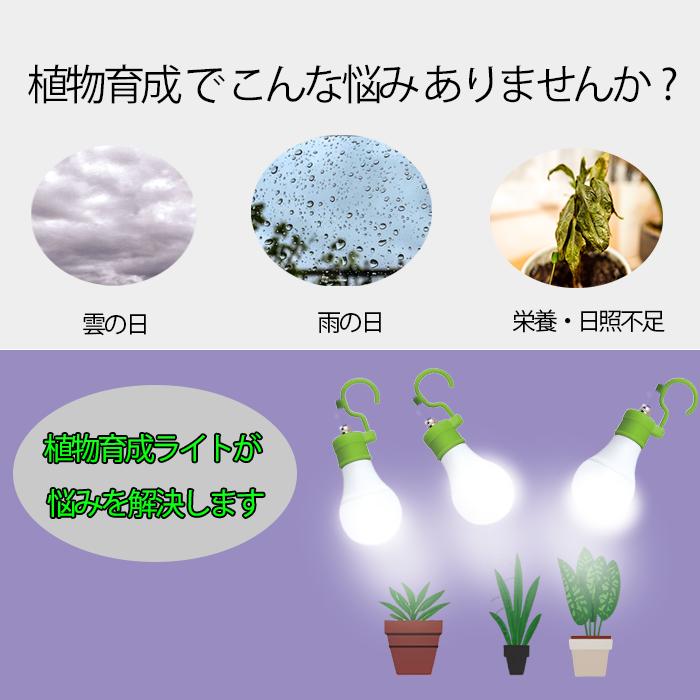 LED植物育成ライト 富士倉KY-08W-SC  防水タイプ 室内/屋外用｜trust-innovation｜02