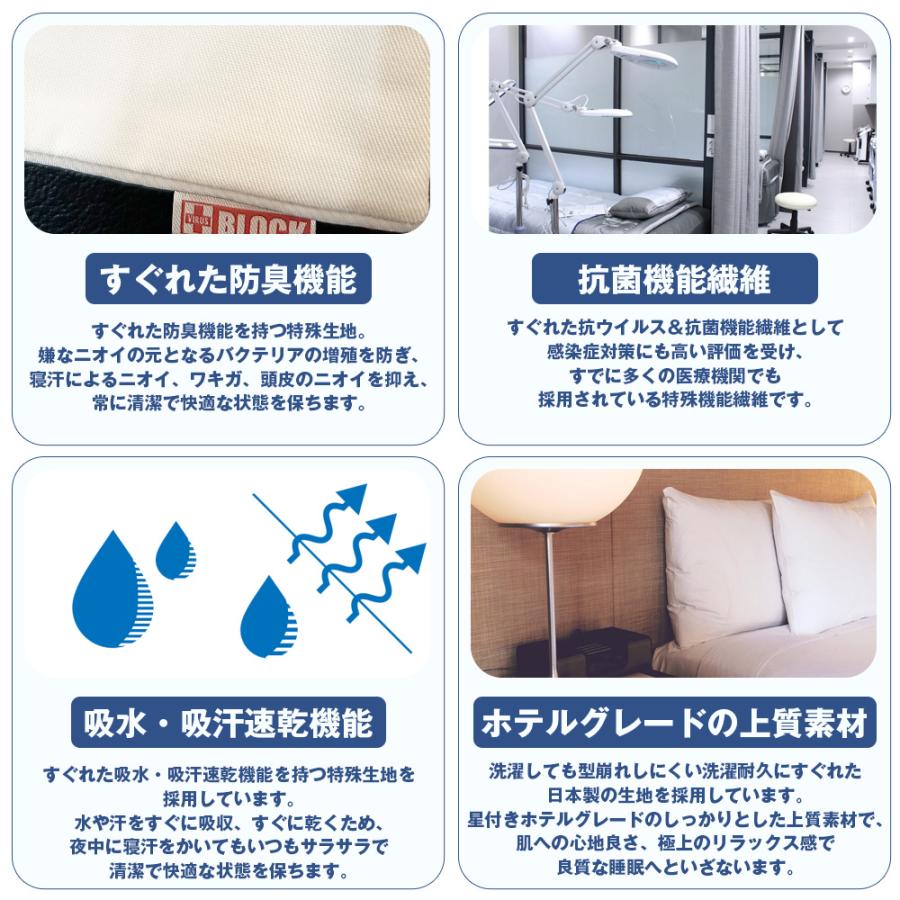 ニキビ菌HELHELシーツ　夜間ニキビケア洗濯週1OK抗菌防臭思春期大人ニキビ ニキビ HEL ヘルヘル（枕カバー＆シーツ SET）ニキビ対策 ニキビ予防