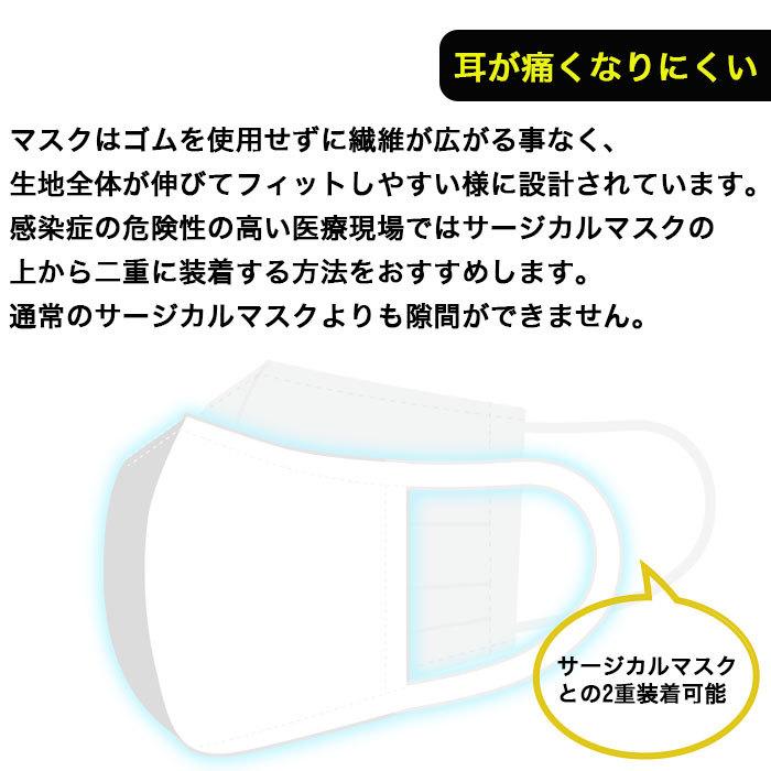 医療機関採用 最強マスク 感染予防 コロナキラー社 不織布を上回る