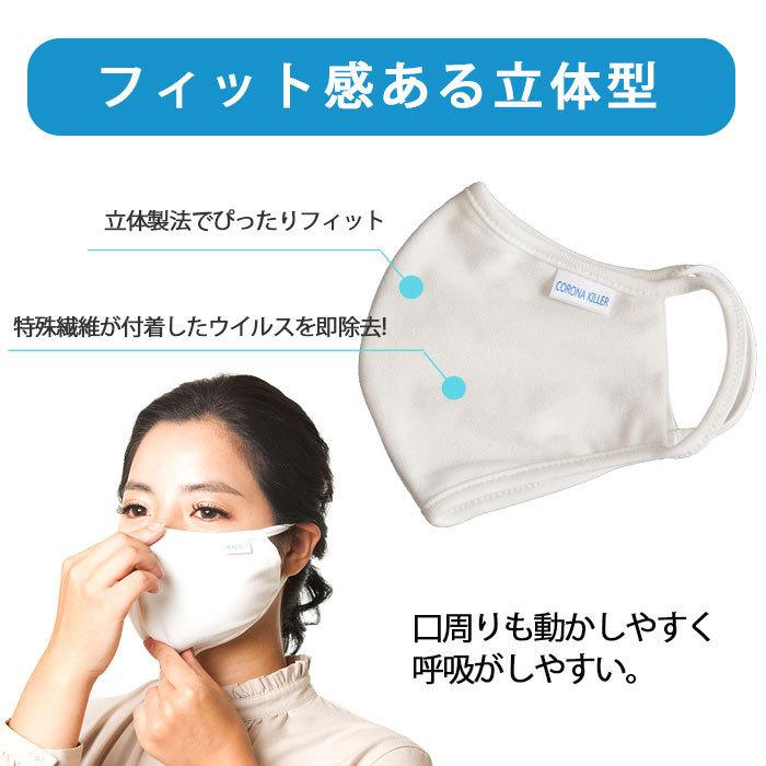 2枚セット マスク 洗える 立体 抗ウイルス 抗菌 UVカット 150回洗濯