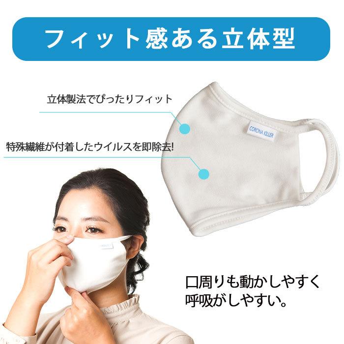 優先配送 6枚セット マスク 洗える 立体 抗ウイルス 抗菌 UVカット 150回洗濯可能 フリーサイズ マスク 