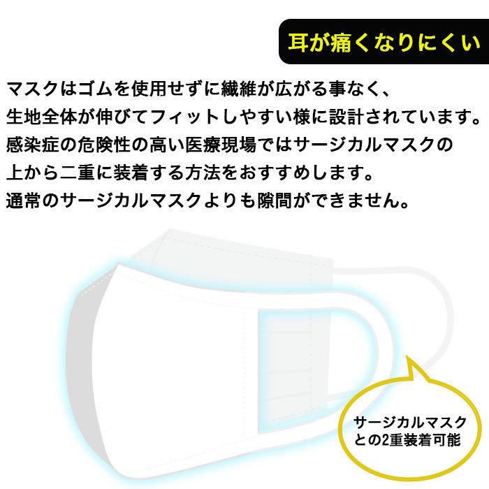 今だけ66％OFF 超お買得 10枚セット 医療機関採用 最強マスク 感染予防