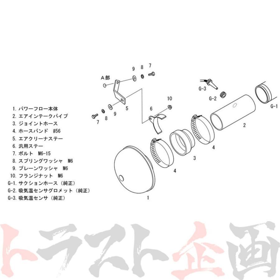 TRUSCO トラスコ 複式上下自在型遮光メガネ ポリカレンズ#4 TDSG-P4 まとめ買いでお得 TRUSCO トラスコ 複式上下自在型遮光メガネ ポリカレンズ#4 TDSG-P4 まとめ買いでお得