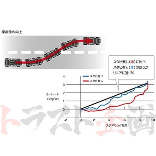 TRD ドア スタビライザー クラウンマジェスタ GWS214 MS304-00001