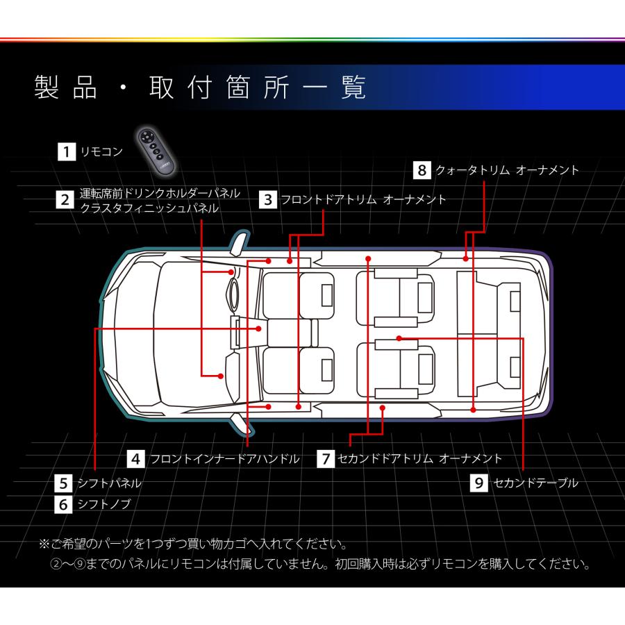 アルファード 30 ヴェルファイア 30系 LED インテリア イルミネーション 間接照明 内装 カスタム パーツ アクセサリー インパネ AVEST｜trustonline｜04