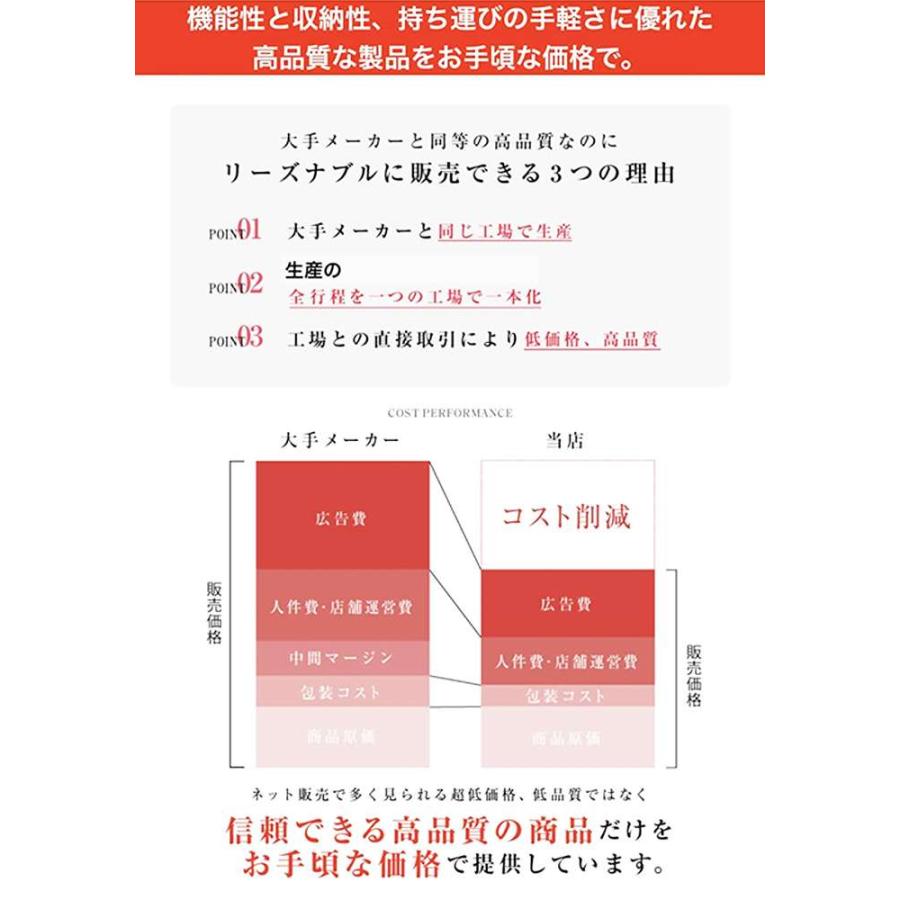 1年保証 One Step T字型 背景スタンド クロマキー グリーンバック 緑 黒 白 3色セット Zoom会議 リモートワーク リモート会 Haikeistand One Step 通販 Yahoo ショッピング