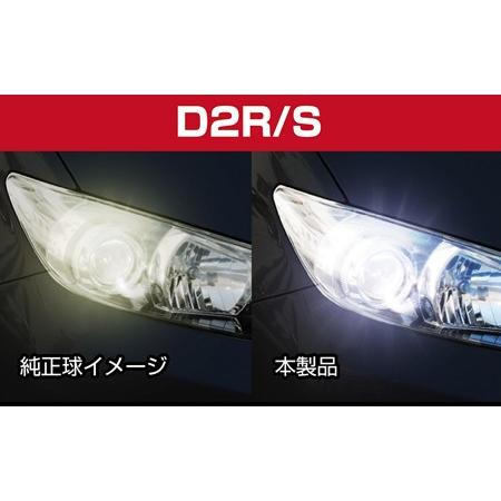 Nb 1 Hid バーナー 6500k Hidバルブ バルブ ヘッドライト用 ヘッドライト 35w Hidヘッドライト ライト 車 車のライト 車ライト カー専門店 Trusty 通販 Yahoo ショッピング