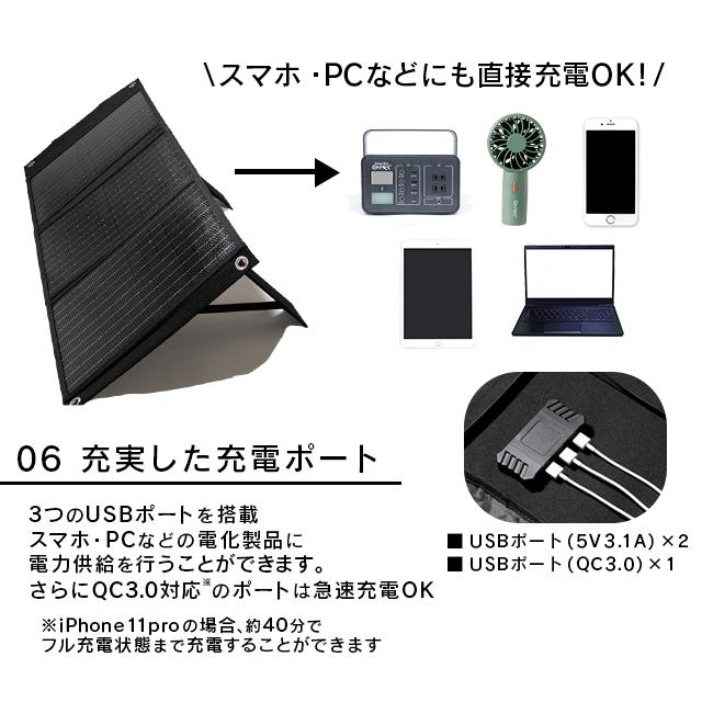 GM-SP60 GIMMICK ETFEソーラーパネル60W : カー専門店 TRUSTY - 通販 