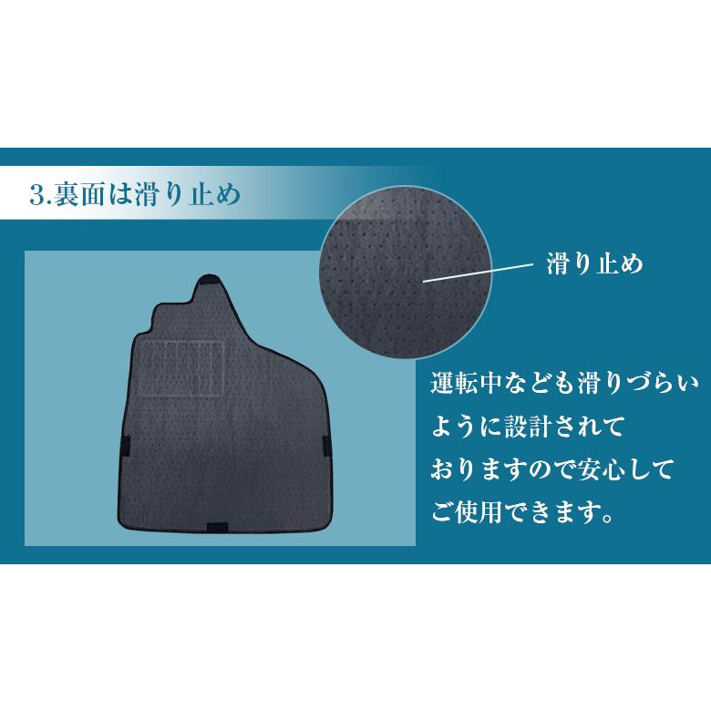 フォルクスワーゲン TYPE3 専用 フロアマット 全座席対応 選べる3種