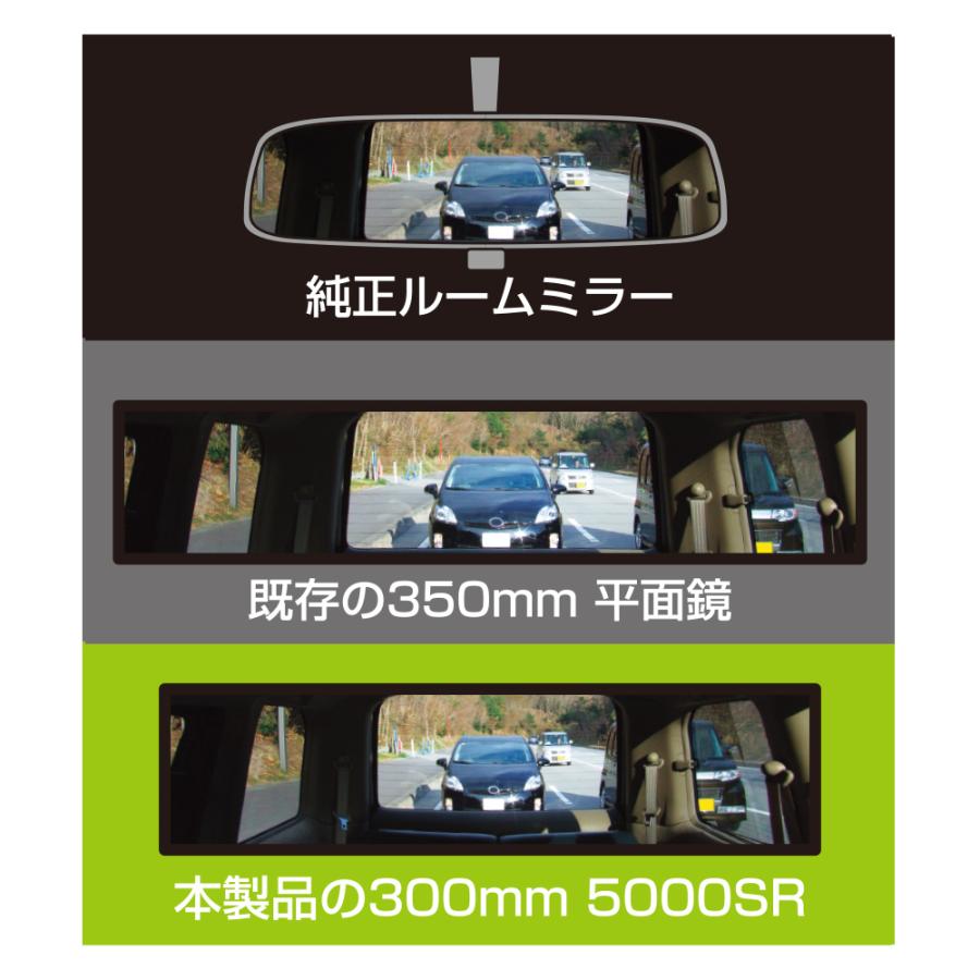 ヤック DH46 HYBRID 5000SR ミラー 300 70 | ルームミラー クローム