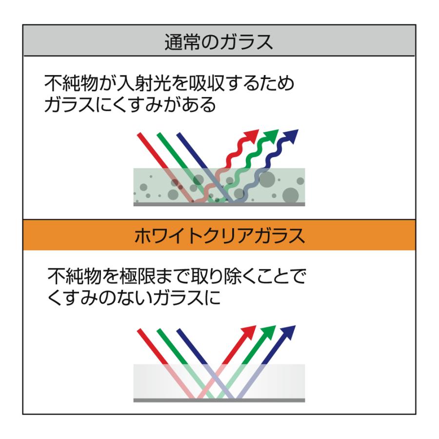 ヤック DH54 さらによく見える ミラー ワイド 230 90 | ルームミラー