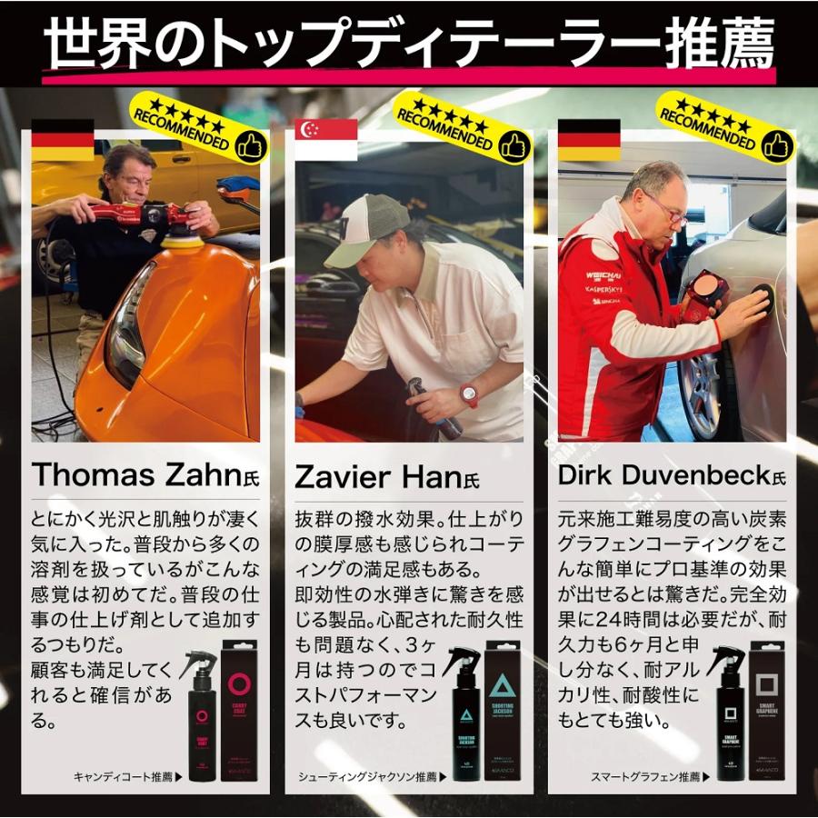 SPASHAN SMACO キャンディコート 150ml スパシャン スパシャンスマコ