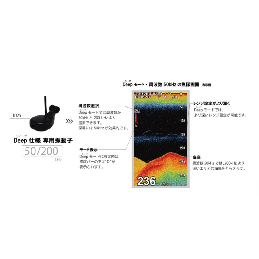 ポータブルGPS内蔵プロッター魚群探知機　HONDEX　PS-611CN HONDEX PS-611CN 5型ポータブルGPS魚探 マリン用品の海遊社