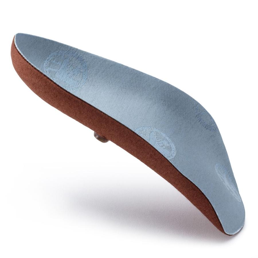 ビルケンシュトック インソール ブルーフットベッド 国内正規品 BIRKENSTOCK Blue Footbed Tradition 1001156 1001158 | BIRKENSTOCK | 05