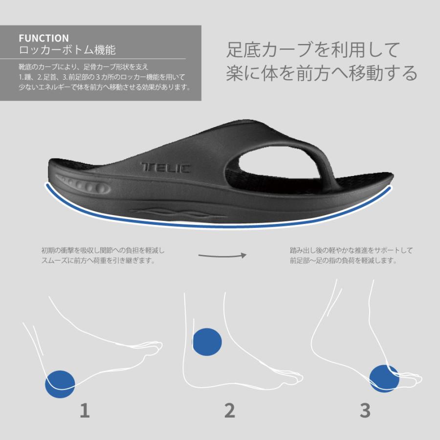 Telicリカバリーサンダル　ネイビー　W-BUCKLE L(26.5-27) アイテム別 ＞ サンダル ＞ TELIC テリック W BUCKLE リカバリー