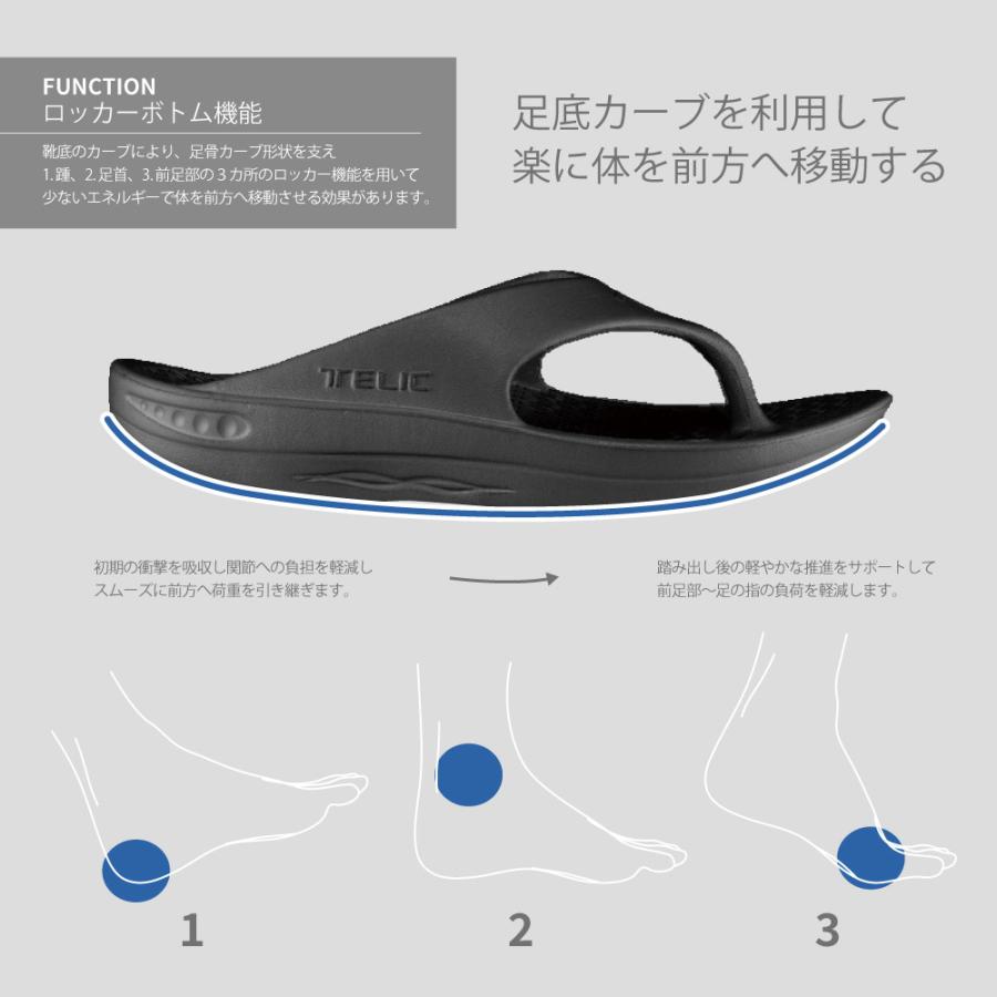 TELIC（テリック） サンダル レディース Z-STRAP ゼット ストラップ