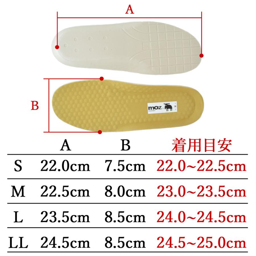 moz（モズ） レインブーツ レディース Rain Boots MZ-8417 : つるや 靴