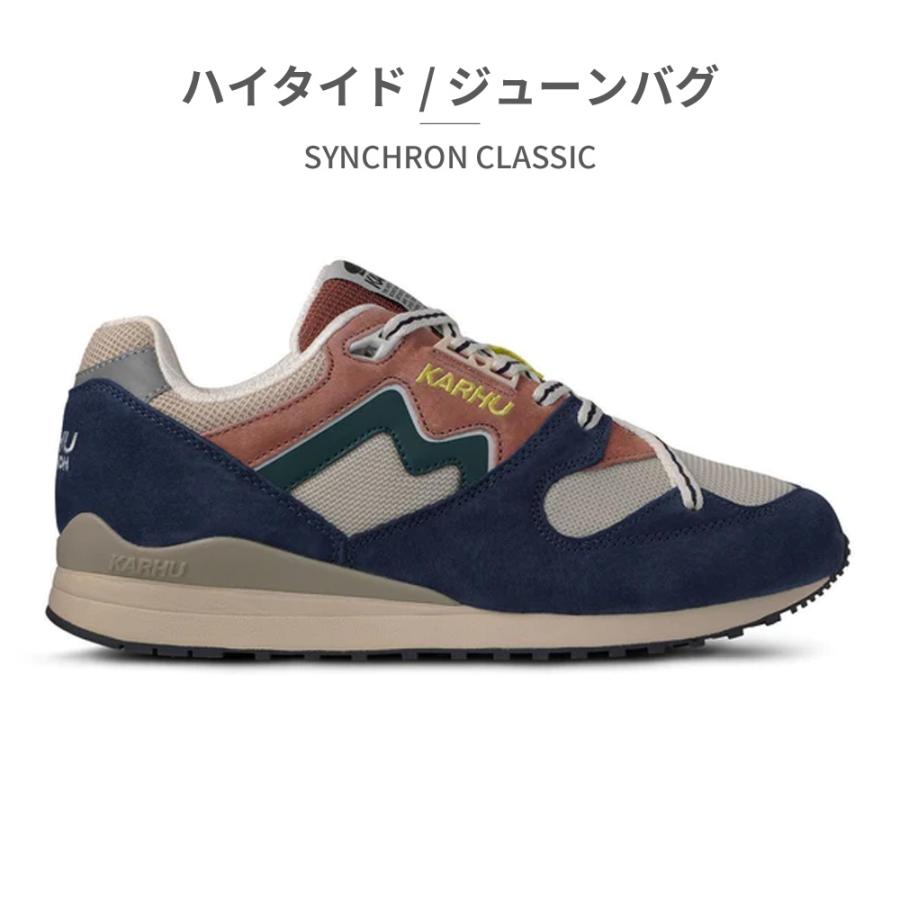 カルフスニーカーKARHU SYNCHRON CLASSIC チョコレート KARHU カルフ スニーカー シンクロン クラシック SYNCHRON