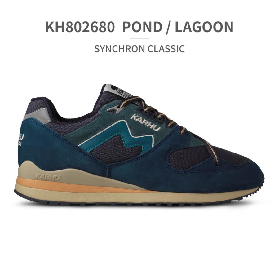 KARHU カルフ スニーカー メンズ レディース シンクロン