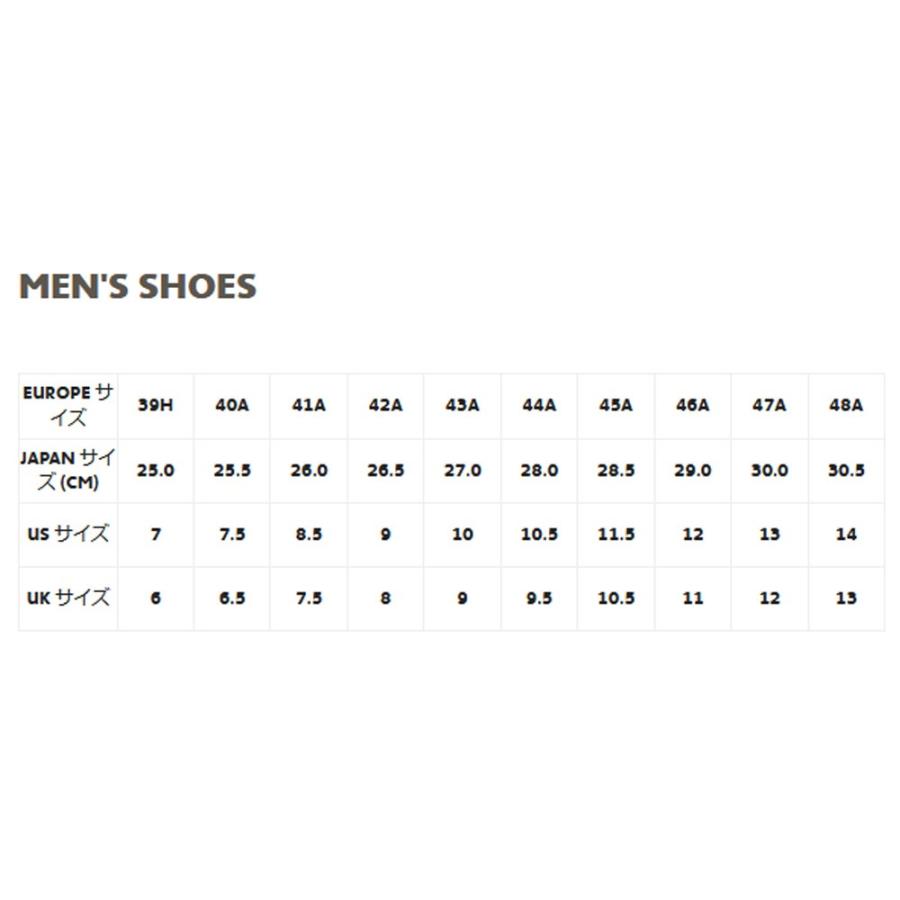 LACOSTE ラコステ スニーカー SPM0003-042 LACOSTE（ラコステ） LACOSTE SPM0003 042 144 CARNABY EVO 317 3