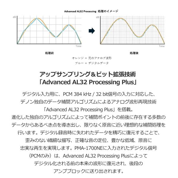 26【新品未使用】 DENON プリメインアンプ PMA-A110直系のUSB-DAC搭載 プレミアムシルバー デノン PMA-1700NE-SP PMA-1700NE PMA1700NE 【QG3088439905】(112212円)
