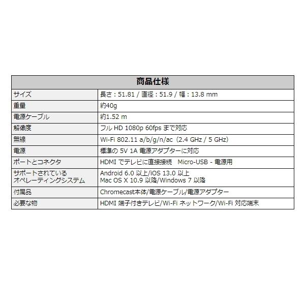 Amazonプライムビデオ対応 zoom対応 Youtube 第3世代 google Chromecast3 クロームキャスト3 GA00439-JP テレビに接続可能 HDMI iPhone Android :0842776106230:トライスリー - 通販 - Yahoo!ショッピング Amazonプライムビデオ対応 zoom対応 Youtube 第3世代 google Chromecast3 クロームキャスト3 GA00439-JP テレビに接続可能 HDMI iPhone Android :0842776106230:トライスリー - 通販 - Yahoo!ショッピング