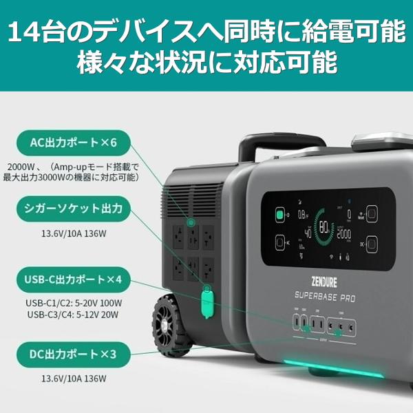 ポータブル電源 ZDSBP2000-BK-JP 高出力 2000W 大容量 2096Wh 急速充電 AC出力 DC出力 シガーソケット ZENDURE SuperBase Pro ZDSBP2000｜try3｜02