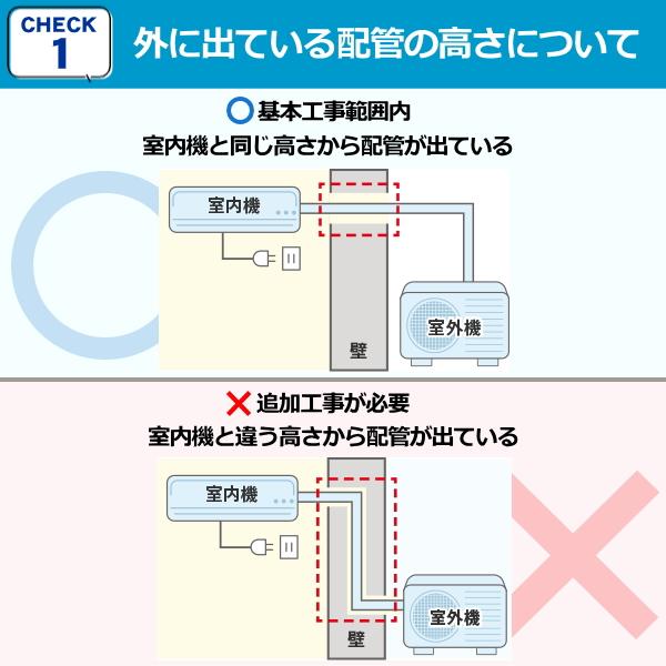 エアコン取り付け工事 冷房能力 4.1Kw-6.3Kw まで 新品セパレート 