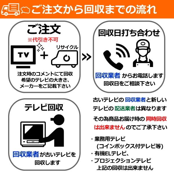 テレビリサイクル収集・運搬 テレビリサイクル : トライスリー - 通販