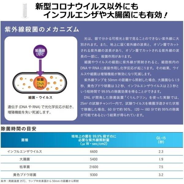 DNライティング 新型コロナウィルス対応 12時間で70m3 自宅療養