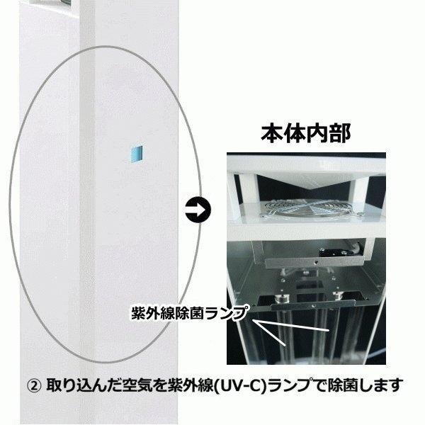 DNライティング 紫外線除菌装置 新型コロナウィルス 対応 12時間で70m3