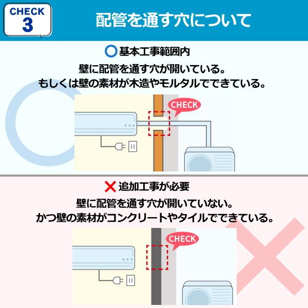 エアコン取り付け工事 冷房能力 6.4Kw-7.1Kw まで 新品セパレート