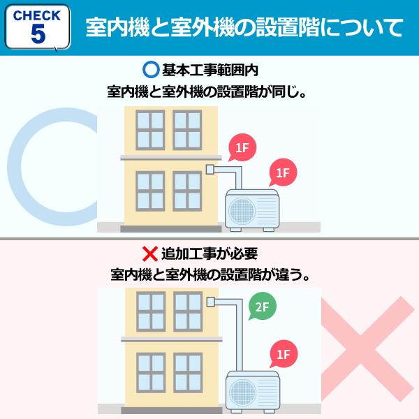 エアコン取り付け工事 冷房能力 6.4Kw-7.1Kw まで 新品セパレート
