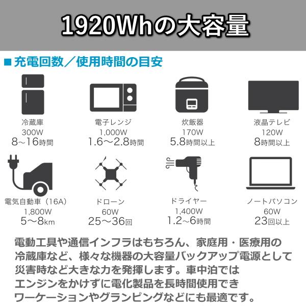 リン酸鉄リチウムイオン電池 ポータブル電源 本体 高出力 2000W 大容量 1920Wh AS2000-JP ソーラーパネル 200W MC4 折り畳み ASSP200-JP｜try3｜05