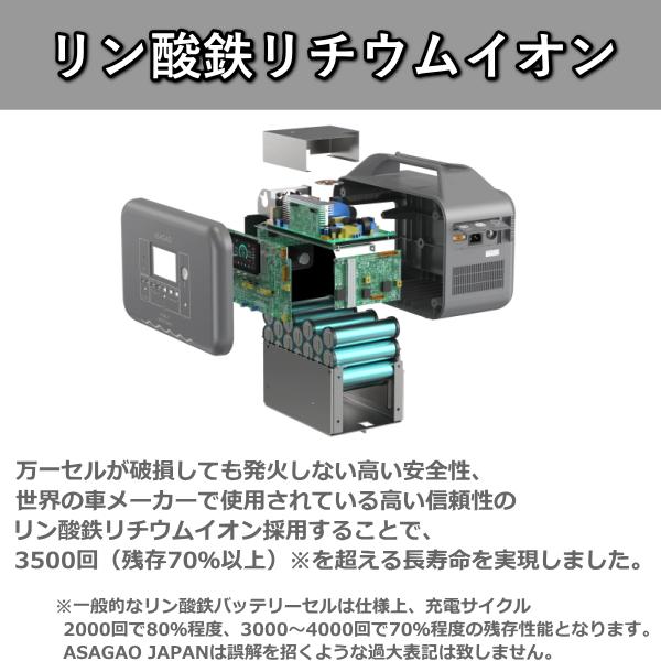 高出力＆大容量リン酸鉄ポータブル電源 1000W 高出力＆大容量リン酸鉄ポータブル電源 1000W ポータブル電源