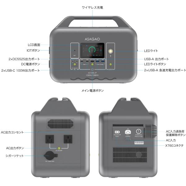 高出力＆大容量リン酸鉄ポータブル電源 1000W 高出力＆大容量リン酸鉄ポータブル電源 1000W ポータブル電源