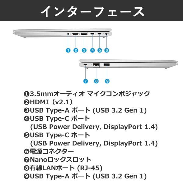 ProBook HP ノートパソコン 450 G10 Windows 11 Pro 15.6型 Core i5