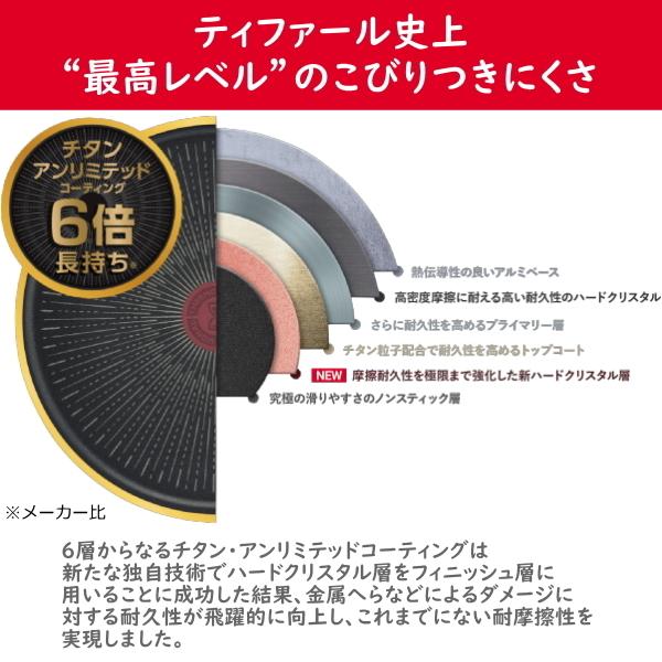 T-fal ウォックパン付6点セット T-Fal 史上最高峰コーティング T-fal ウォックパン付6点セット T-Fal 史上最高峰コーティング