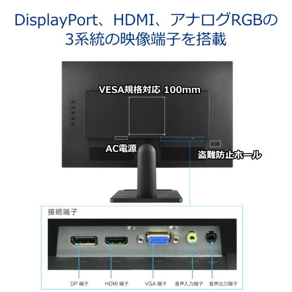 展示品　GREEN HOUSE 液晶ディスプレイ ブラック　21.5インチ Amazon.co.jp: グリーンハウス 21.5型ワイド液晶 VGA/HDCP対応
