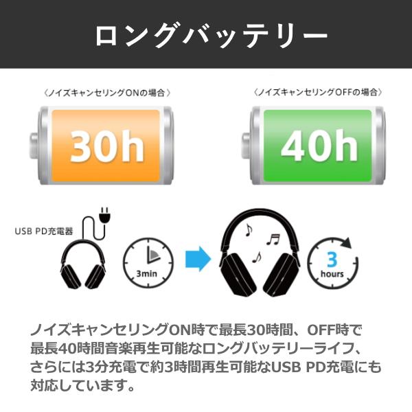 SONY（ソニー） ヘッドホン WH-1000XM5 WH-1000XM5(B) マイク付き
