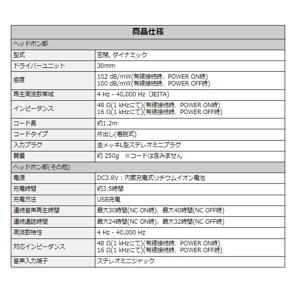 SONY ヘッドホン WH-1000XM5 WH-1000XM5(B) マイク付き ブラック ワイヤレス ヘッドフォン ワイヤレスヘッドフォン ヘッドセット ソニー ノイキャン｜try3｜17