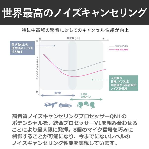 SONY ヘッドホン WH-1000XM5 WH-1000XM5(S) マイク付き プラチナシルバー ワイヤレス ヘッドフォン ワイヤレスヘッドフォン ヘッドセット ソニー ノイキャン｜try3｜05