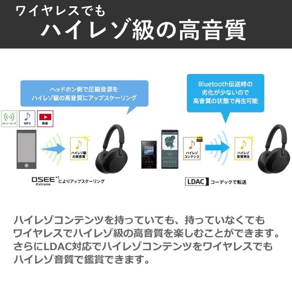 SONY ヘッドホン WH-1000XM5 WH-1000XM5(S) マイク付き プラチナ SONY ヘッドホン WH-1000XM5 WH-1000XM5(S) マイク付き プラチナ