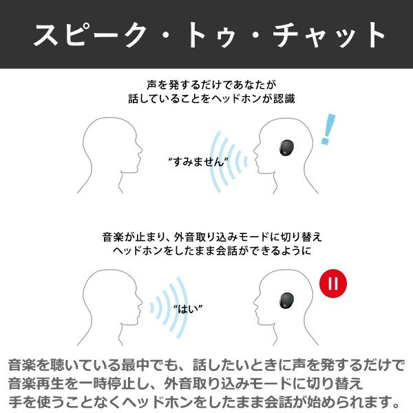 SONY（ソニー） イヤホン WF-1000XM5 WF-1000XM5(S) マイク付き