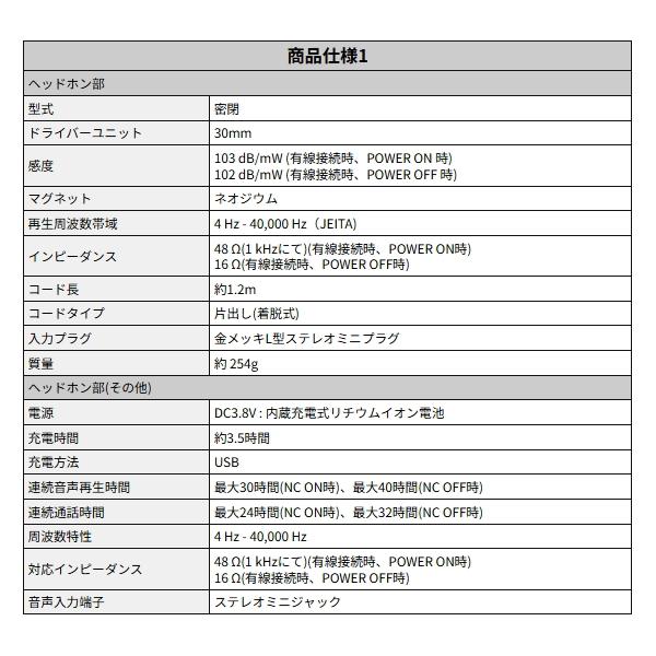 SONY - 受話器 WH-1000XM6 ノイズキャンセリング WH-1000XM6(B) 黒いこと 無線電話  上端仕かける ソニー ノイキャン