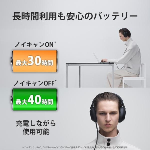 SONY（ソニー） ヘッドホン WH-1000XM6 ノイズキャンセリング マイク