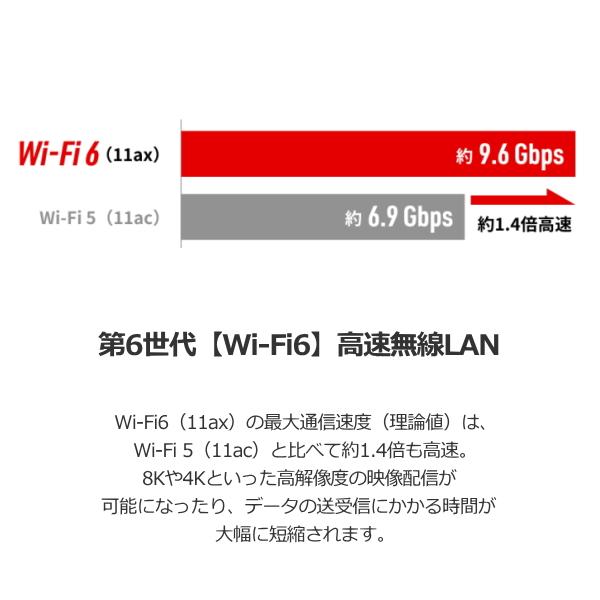 富士通 ノートパソコン 15.6インチ LIFEBOOK A5511/LX Win11Pro Corei5 8GB SSD 512G 顔認証