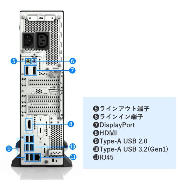 FMV-ESPRIMO 富士通 デスクトップパソコン FUJITSU ESPRIMO D7014/RX